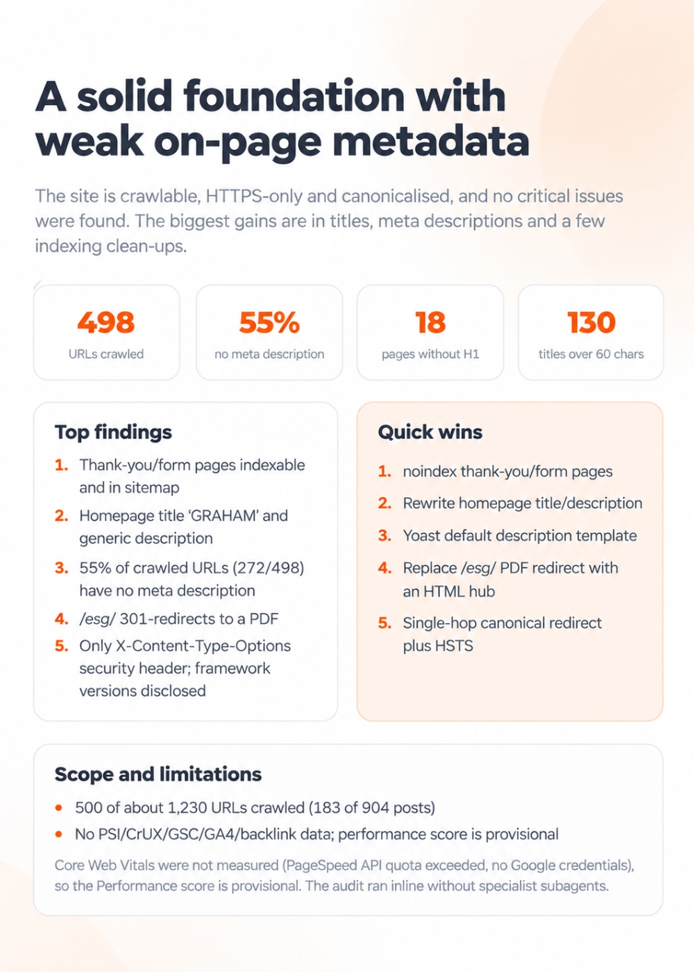 On-page metadata